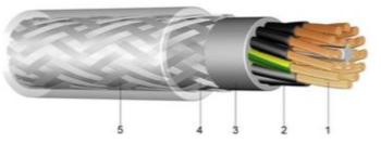 SV - FLEX JB/OB - SY